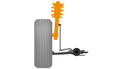 Hyundai Sonata Embera Petrol — FRONT SHOCK ABSORBER REPLACE