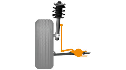 Hyundai Tuscon Petrol — FRONT STABILIZER LINKAGE AND BALANCE ROD BUSH REPLACE