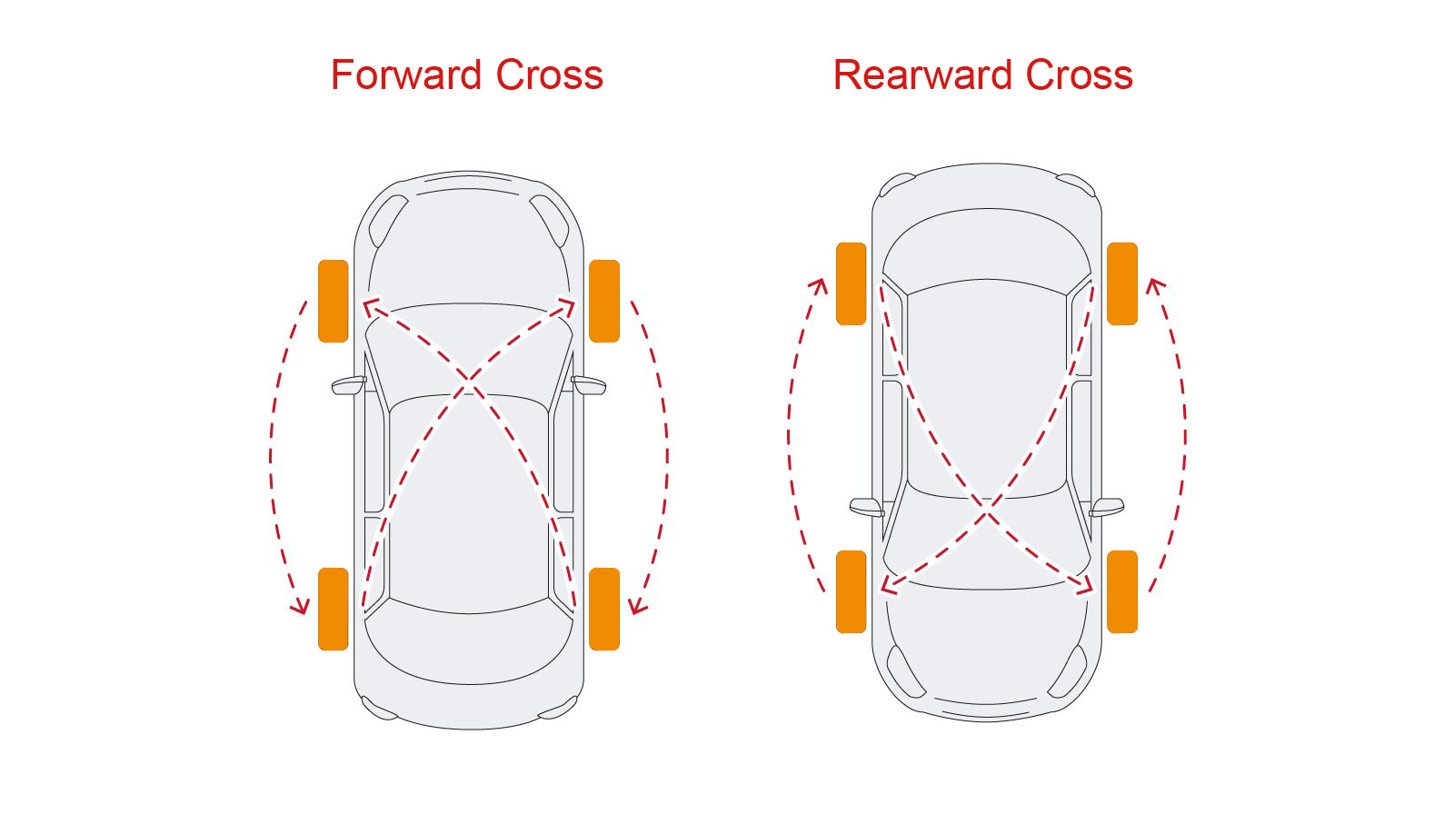 TYRE-ROTATION.jpg-29